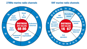 Marine radio | Transport Safety Victoria